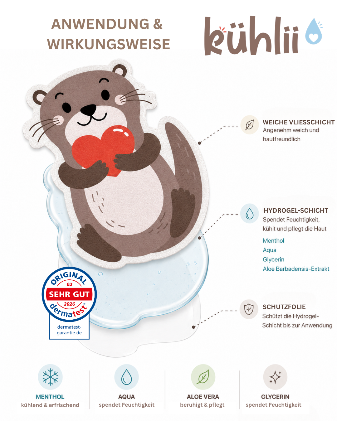 Kühlii Kühlpflaster Otter - Anwendungshinweise - Nohna