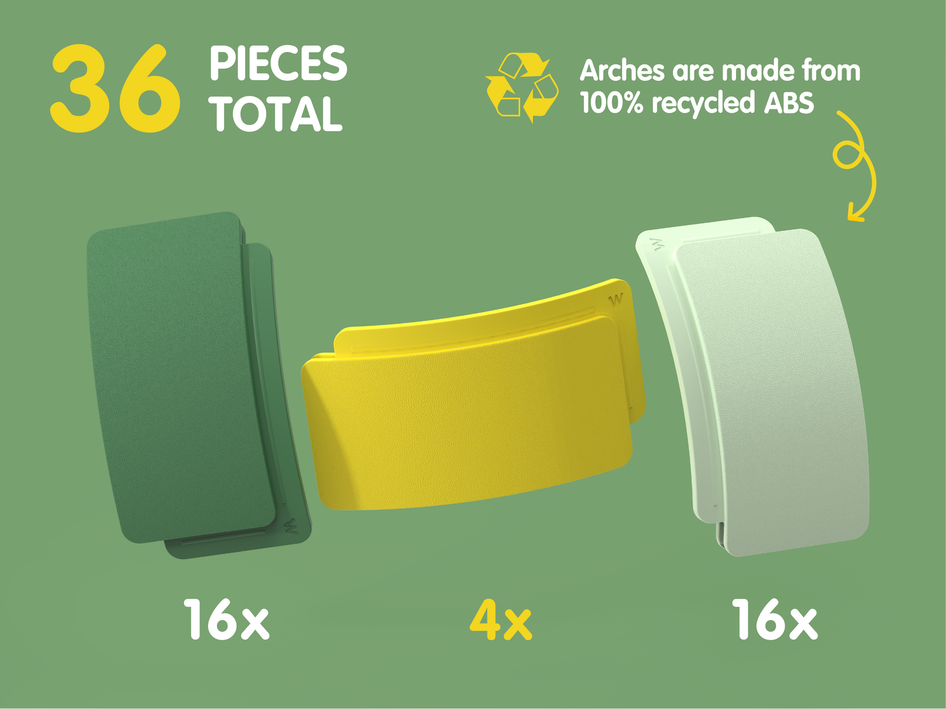 Arches Creator Set von waytoplay mit 36 Bögen aus recyceltem Kunststoff – 36 Teile - Nohna