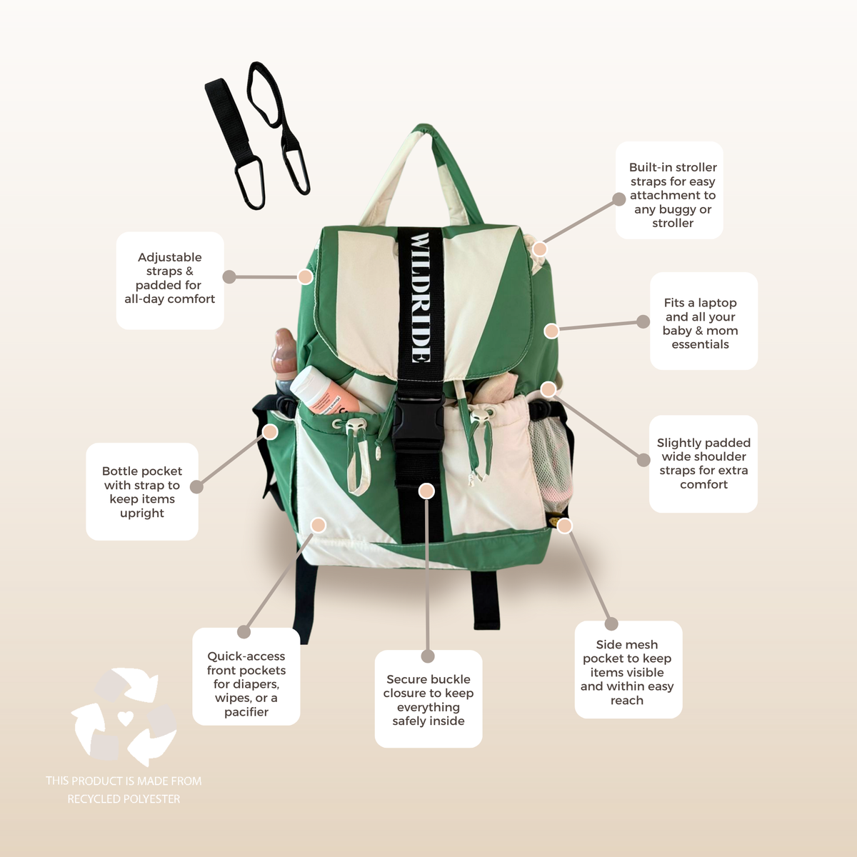 Rucksack Erwachsene Grafisch Grün von Wildride aus recyceltem Material – Detailansicht - Nohna